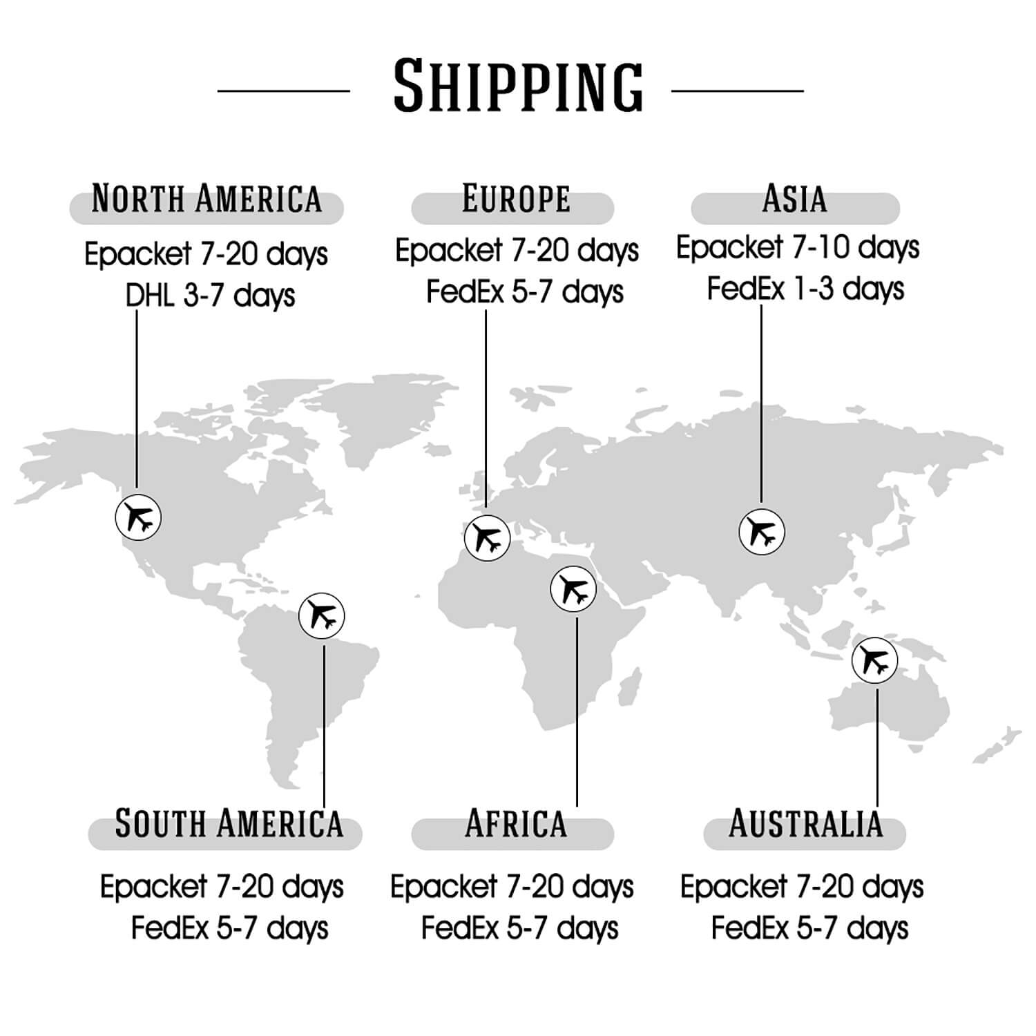 shipping