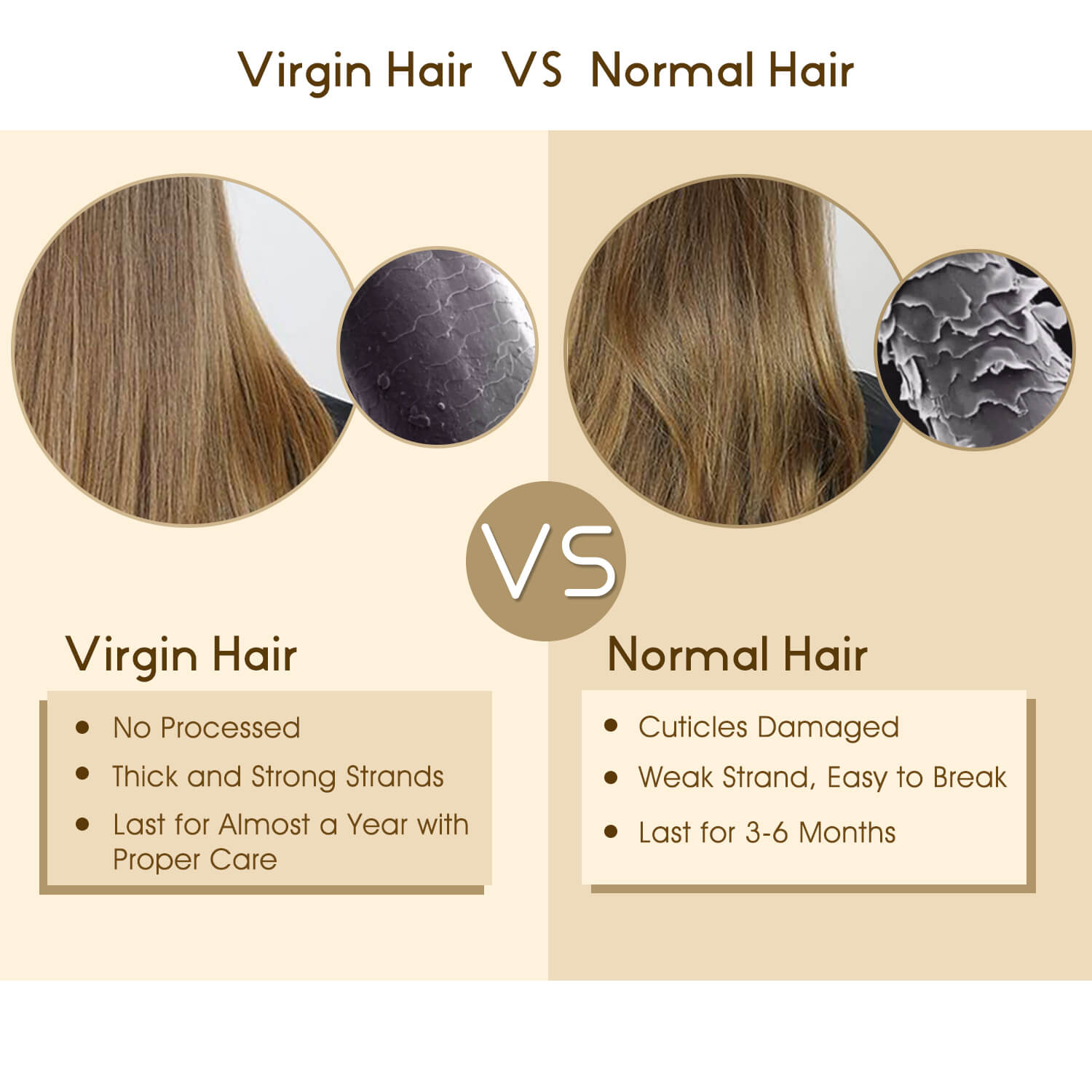 What Are Virgin Hair Bundles SIS HAIR