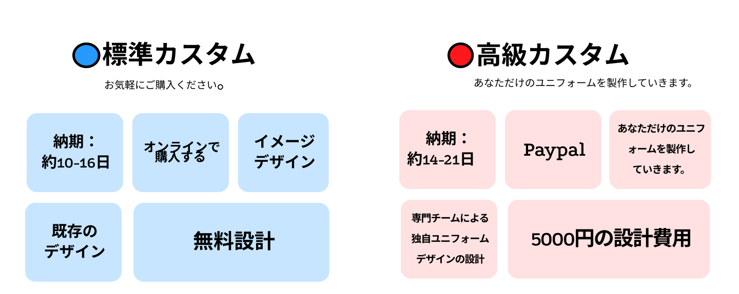 Standard&Standard_Bespoke_Compare_PC