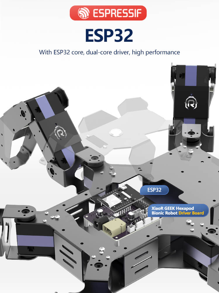 high performance with ESP32