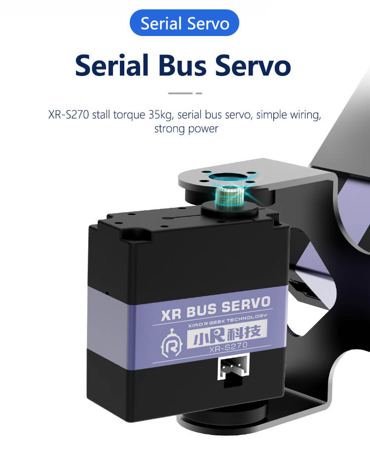 Serial bus servo