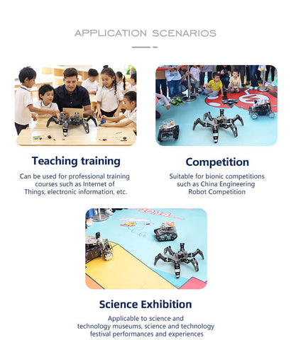 Application scenarios
