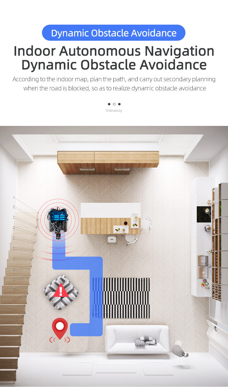 Evitación dinámica de obstáculos con navegación autónoma en interiores