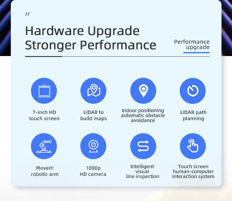 robot car upgrade performance