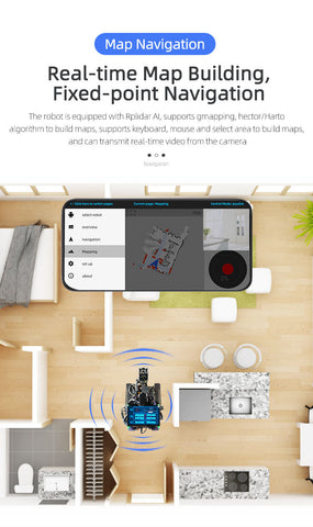 real-time map building, fixed-point navigation