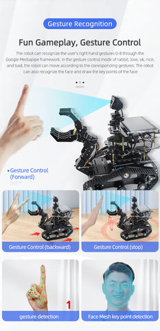 Fun gameplay, gesture control