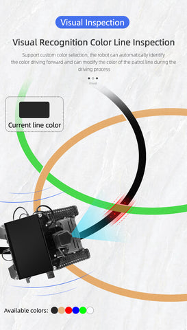 Visual recognition color line inspection