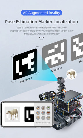 AR augmented reality: Pose estimation marker localization
