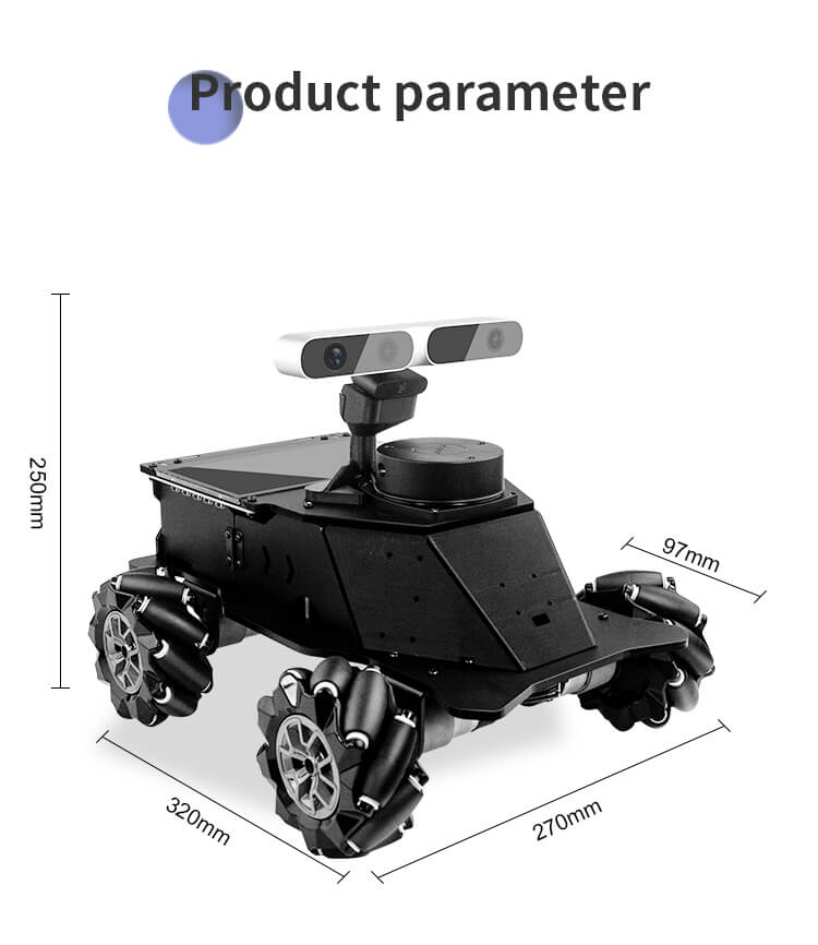 Product parameter