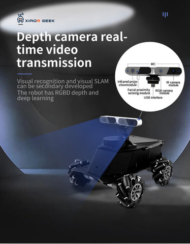 Depth camera real-time video transmission