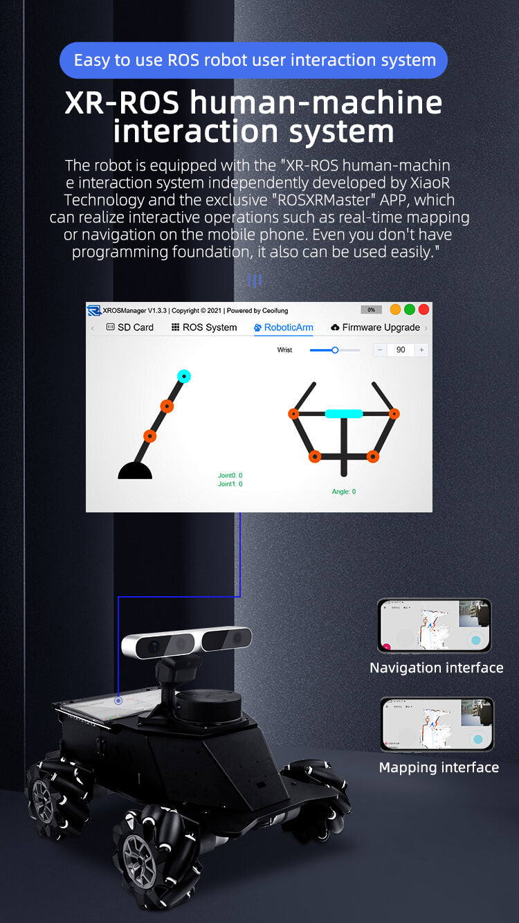 XR-ROS human-machine interaction system
