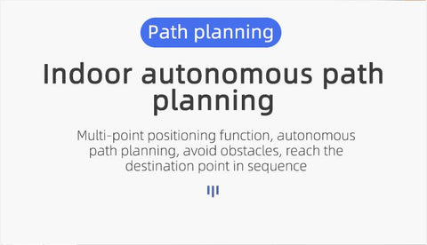 Indoor autonmous path planning