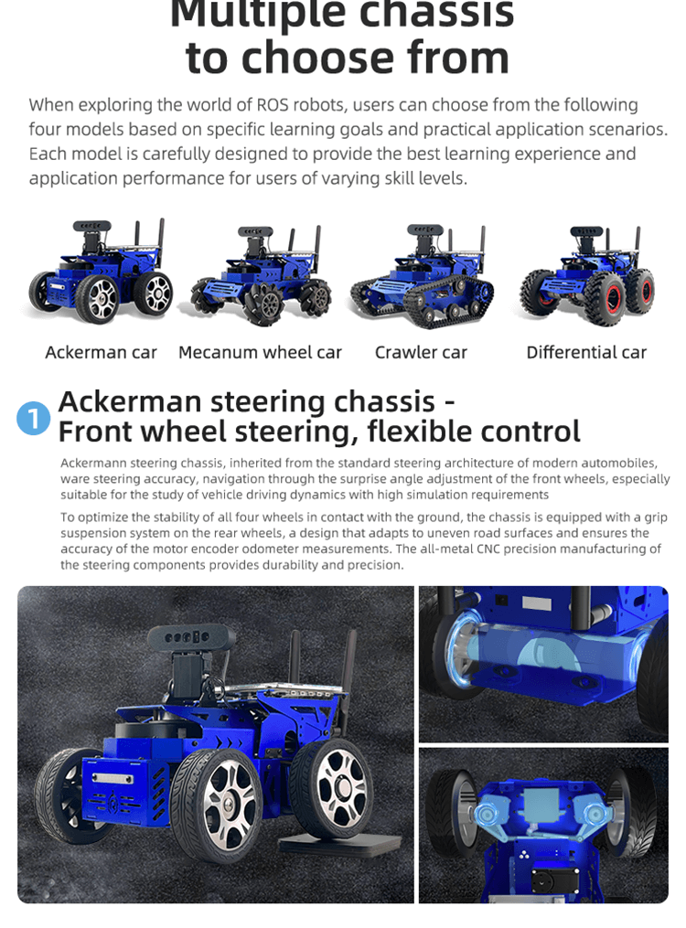 Multiple chassis to choose- Ackerman steering chassis