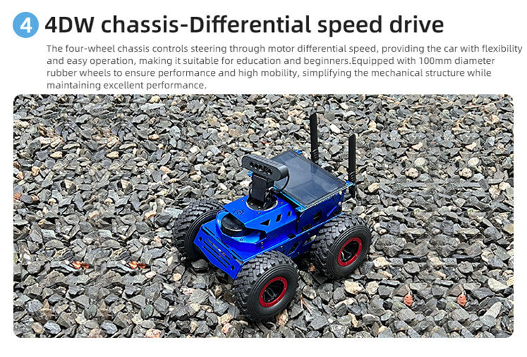 Multiple chassis to choose- 4WD differential speed chassis