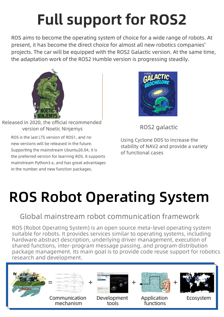 Full support for ROS2