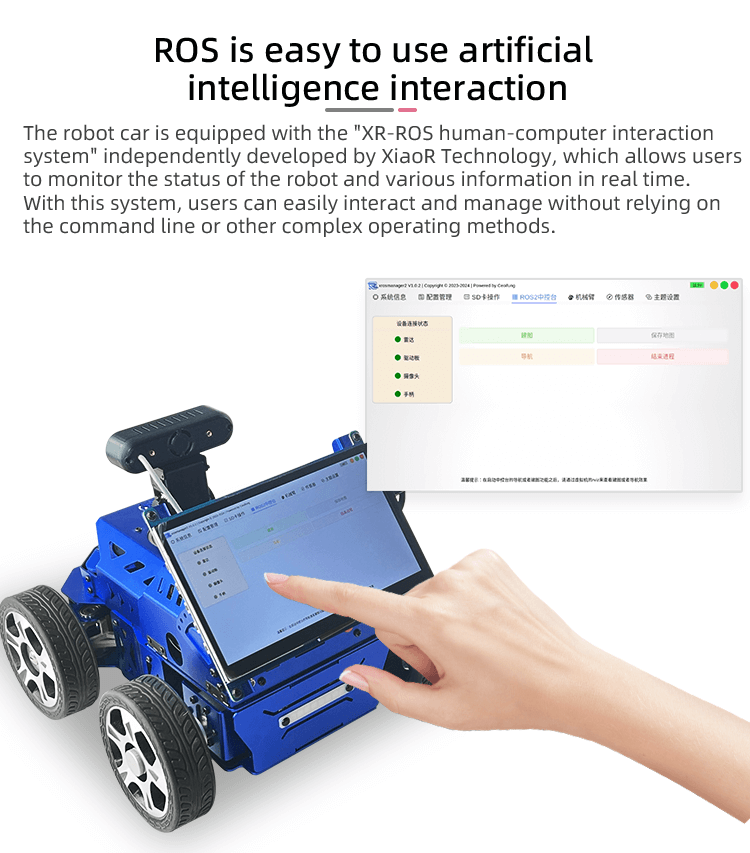 ROS is easy to use artificial intelligence interaction