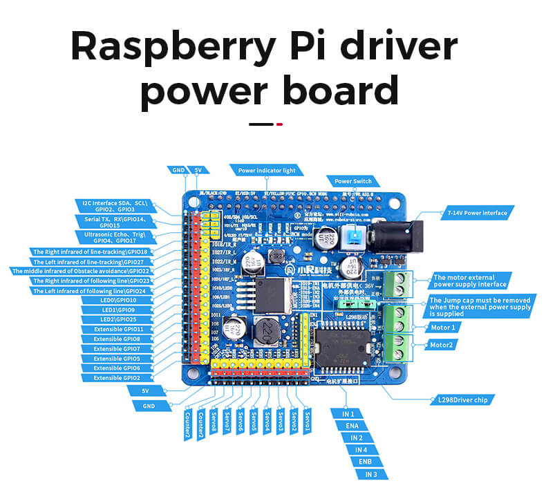 RPI4B DS WiFi video AI version smart robot car driver board parameter