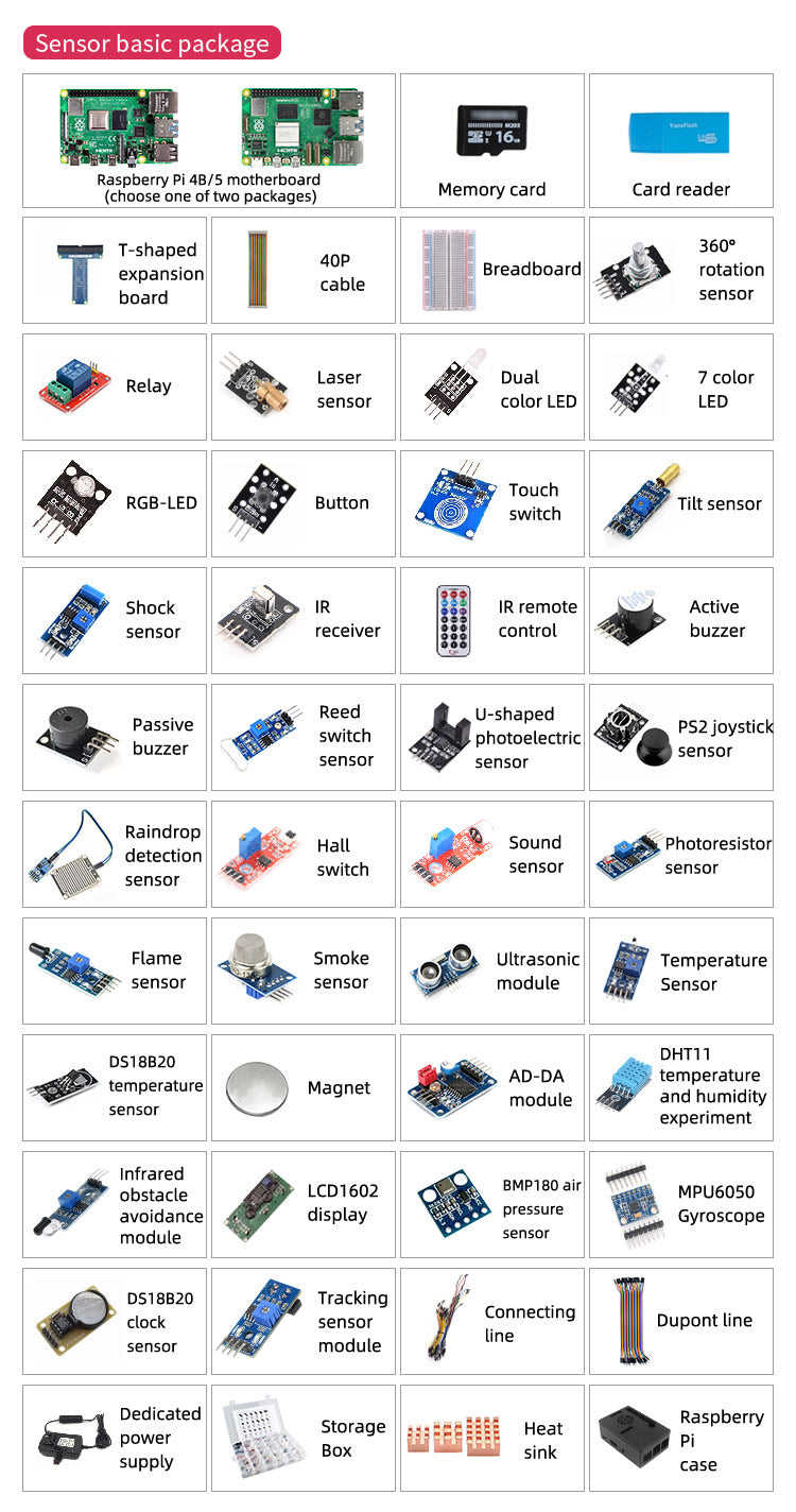 sensor basic package