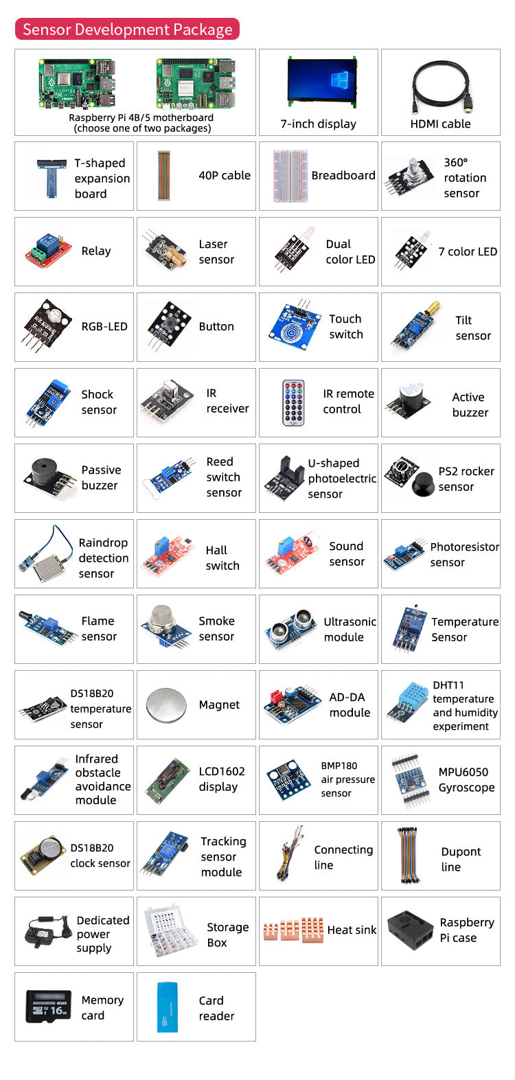 Sensor development package