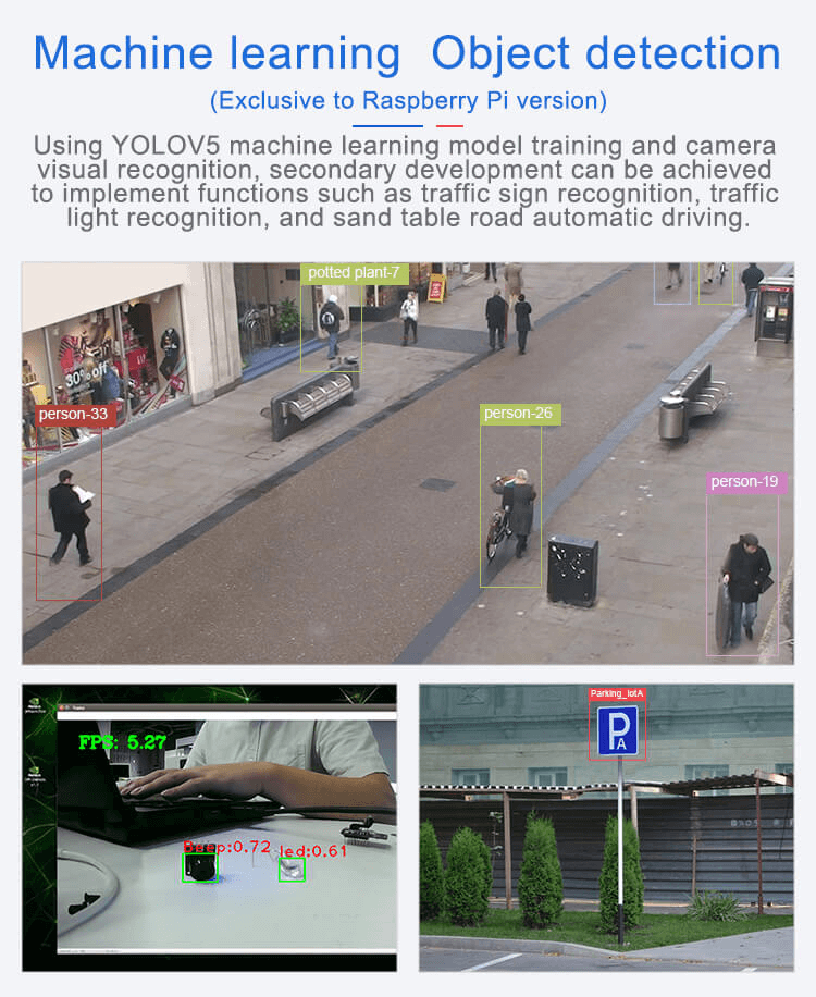 XiaoR GEEK Raspberry Pi 4B Artificial Intelligence Programmable Hexapod Bionic Spider Smart Robot Kit use YOLOV5 machine learning model training and camera visual recognition，secondary development can be achieved  to implement functions such as traffic sign recognition， traffic light recognition， and sand table road automatic driving.