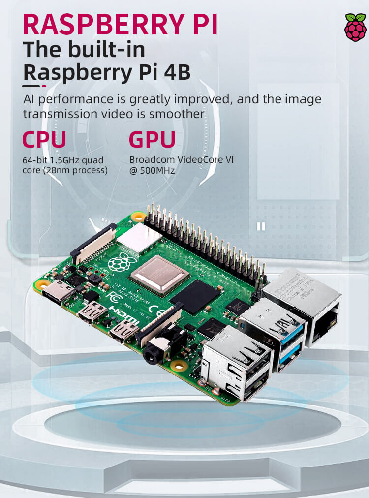 Raspberry Pi board parameter