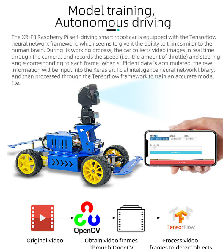 Autonomous driving