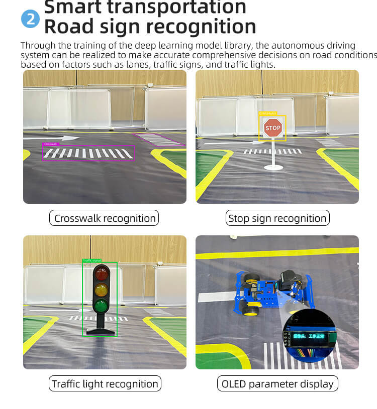 smart transportation of XiaoR GEEK Raspberry Pi AI self-driving smart programmable robot donkey car