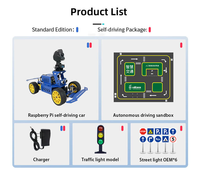 product list of XiaoR GEEK Raspberry Pi AI self-driving smart programmable robot donkey car