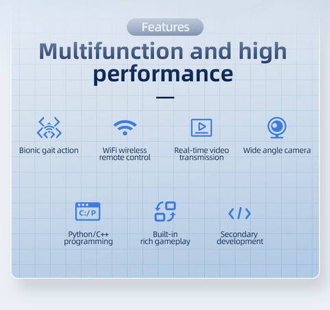 XiaoR GEEK Raspberry Pi 4B Artificial Intelligence Programmable Hexapod Bionic Spider Smart Robot Kit with multifunction and high performance