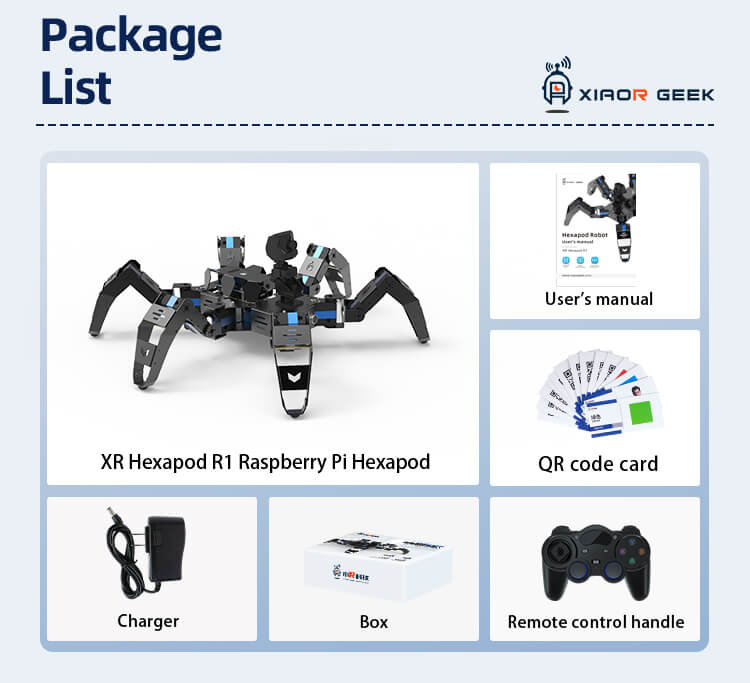 Packing list