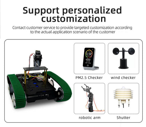 support personalized customization