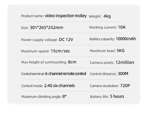 Product parameter