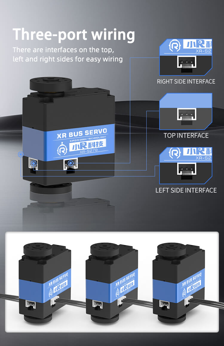 Three-port wiring:There are ports on the top left and right for easy wiring.