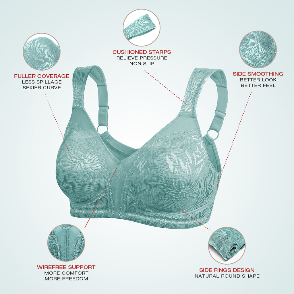 What do you need to know about Minimizer Bras？ – WingsLove