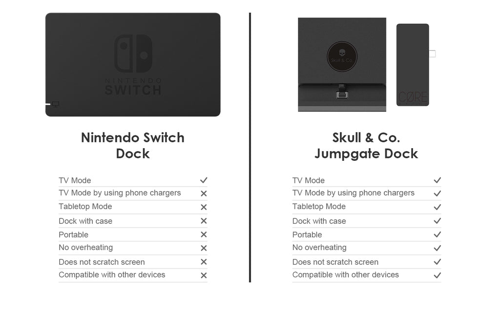 switch dock skull & co
