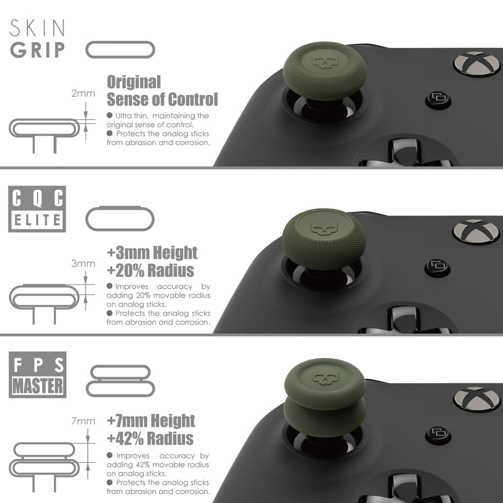Thumb grip for XBOX