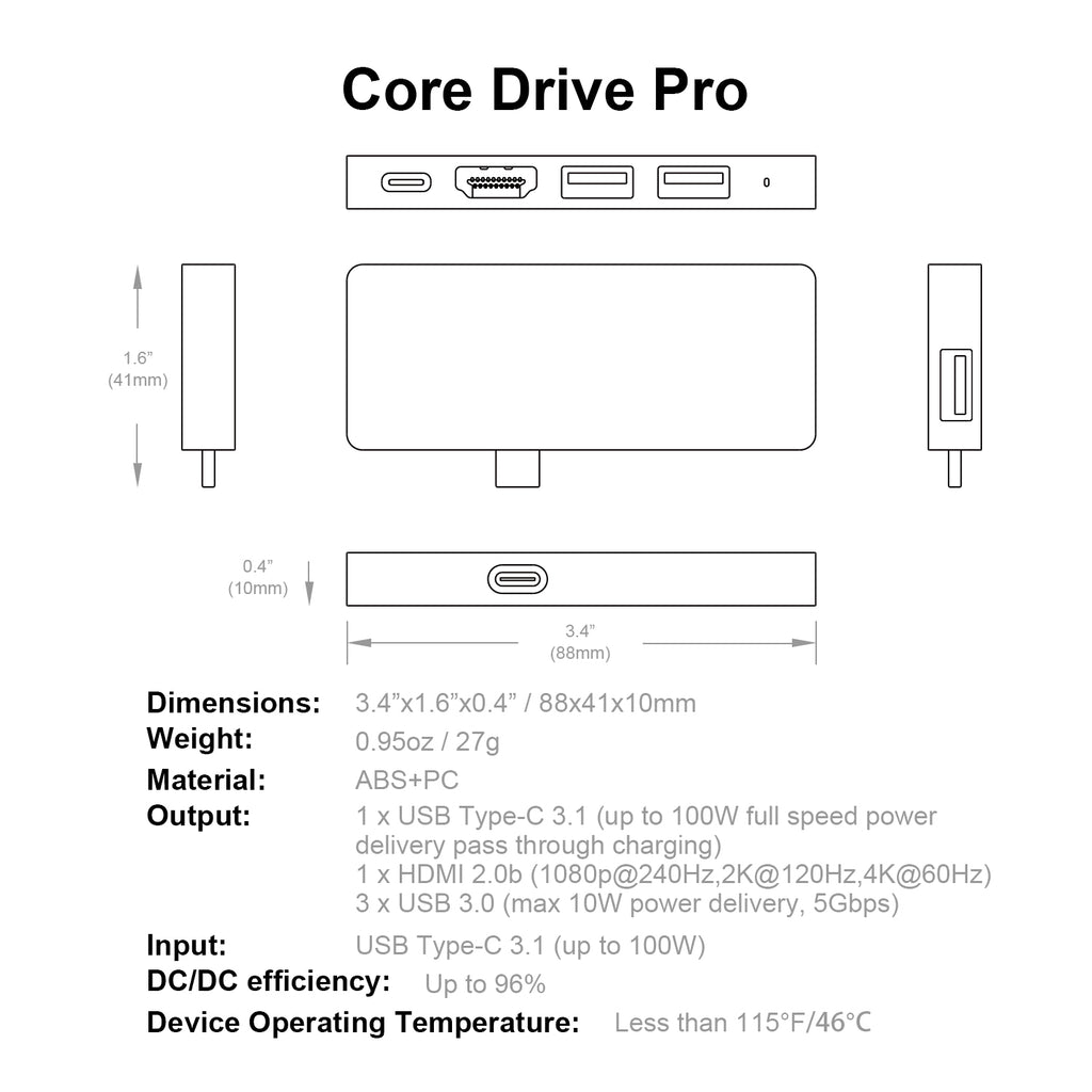 core drive pro-0511