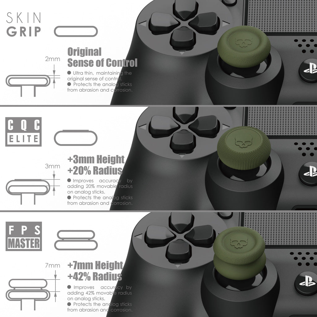 Pro Thumb Grip