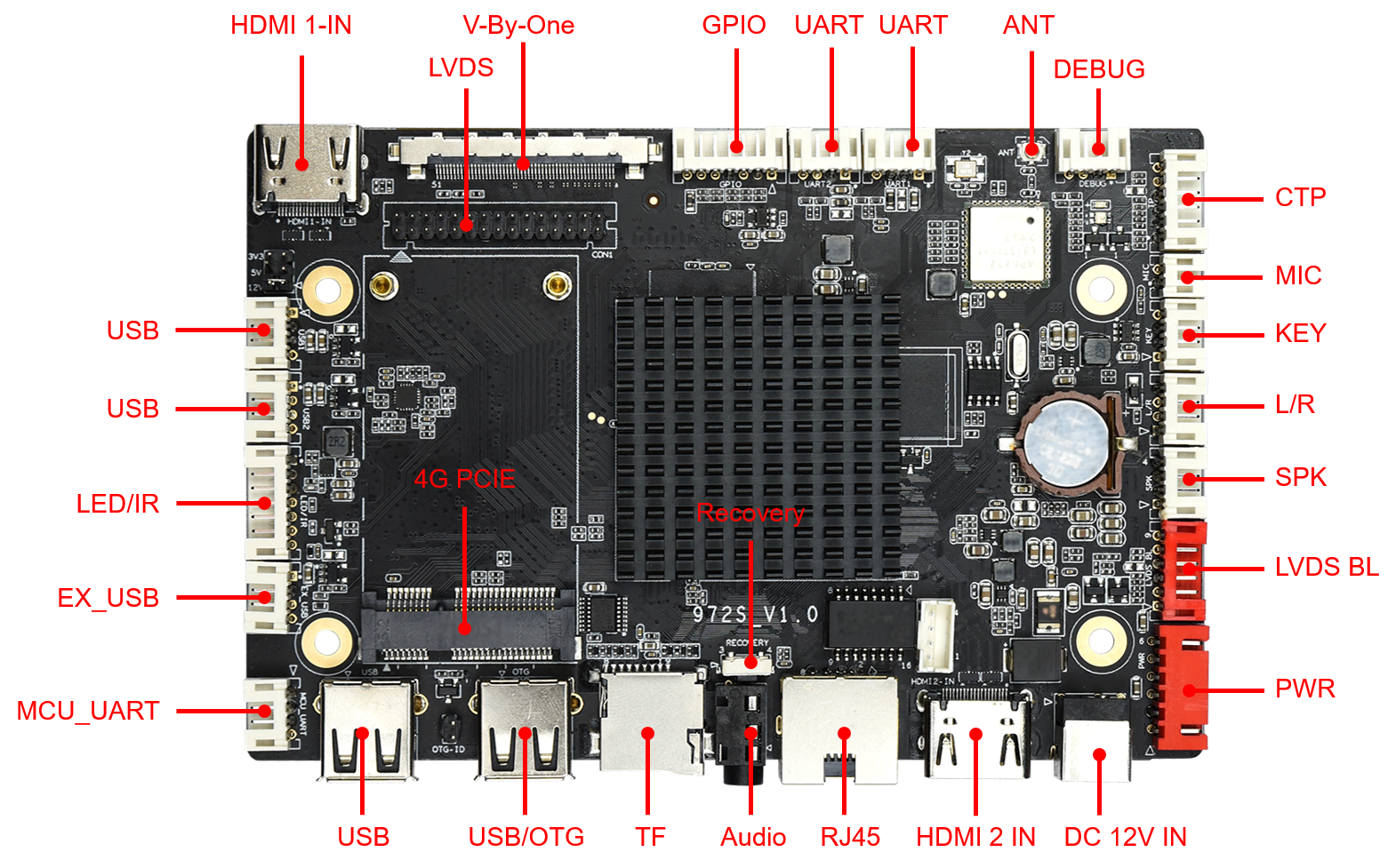 4K LCD Smart Motherboard HD-972S