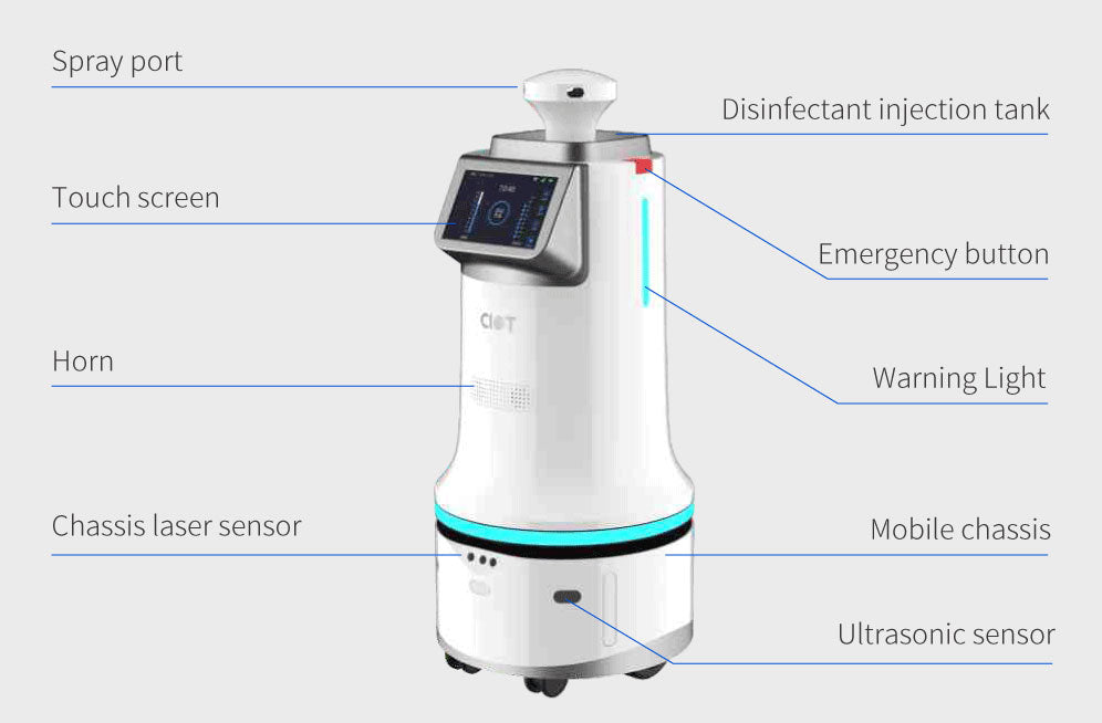 CIOT All-round Spray Robot