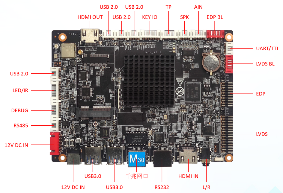LCD Smart Motherboard HD-M30