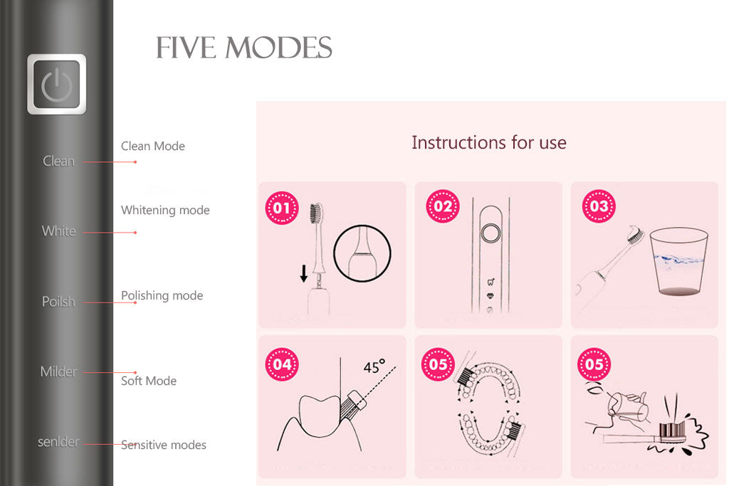 Magnetic Floating Ultrasonic Electric Toothbrush