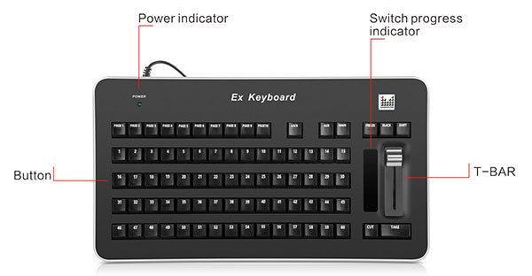 Magnimage Video Equipment Expert MIG-EXK200 extend keyboard