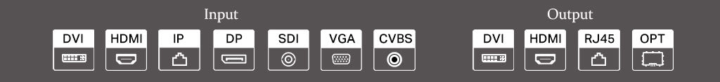 Novastar H Series H9/H5 Video splicer matrix