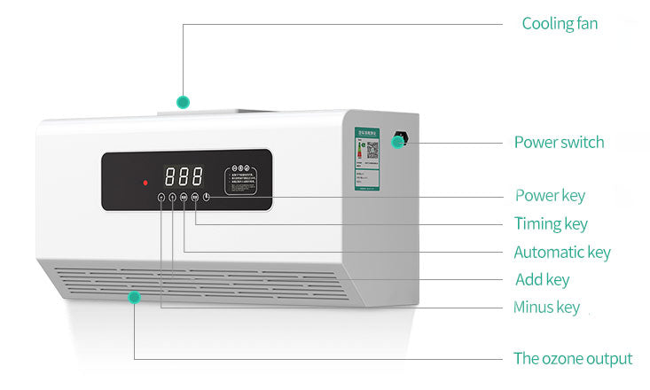 wall-mounted ozone generator