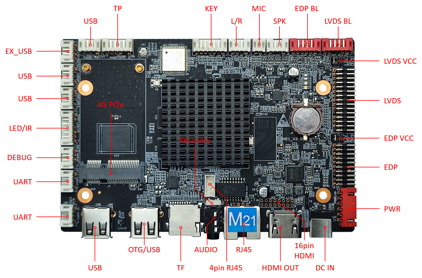 LCD Smart Motherboard HD-M21 Product Diagram