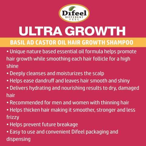 Difeel Ultra Growth with Basil & Castor Oil Shampoo & Conditioner 12 oz. 2-PC GIFT SET