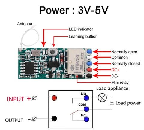 Power supply and wiring diagram