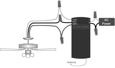 QIACHIP RF Ceiling Fan Remote Control Kit-Wiring diagram