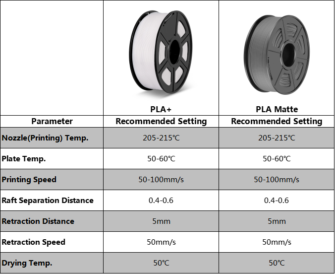 pla+ plamatte